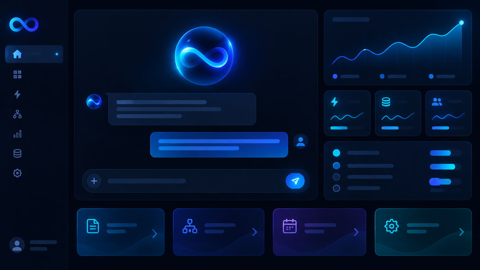 AI Automation