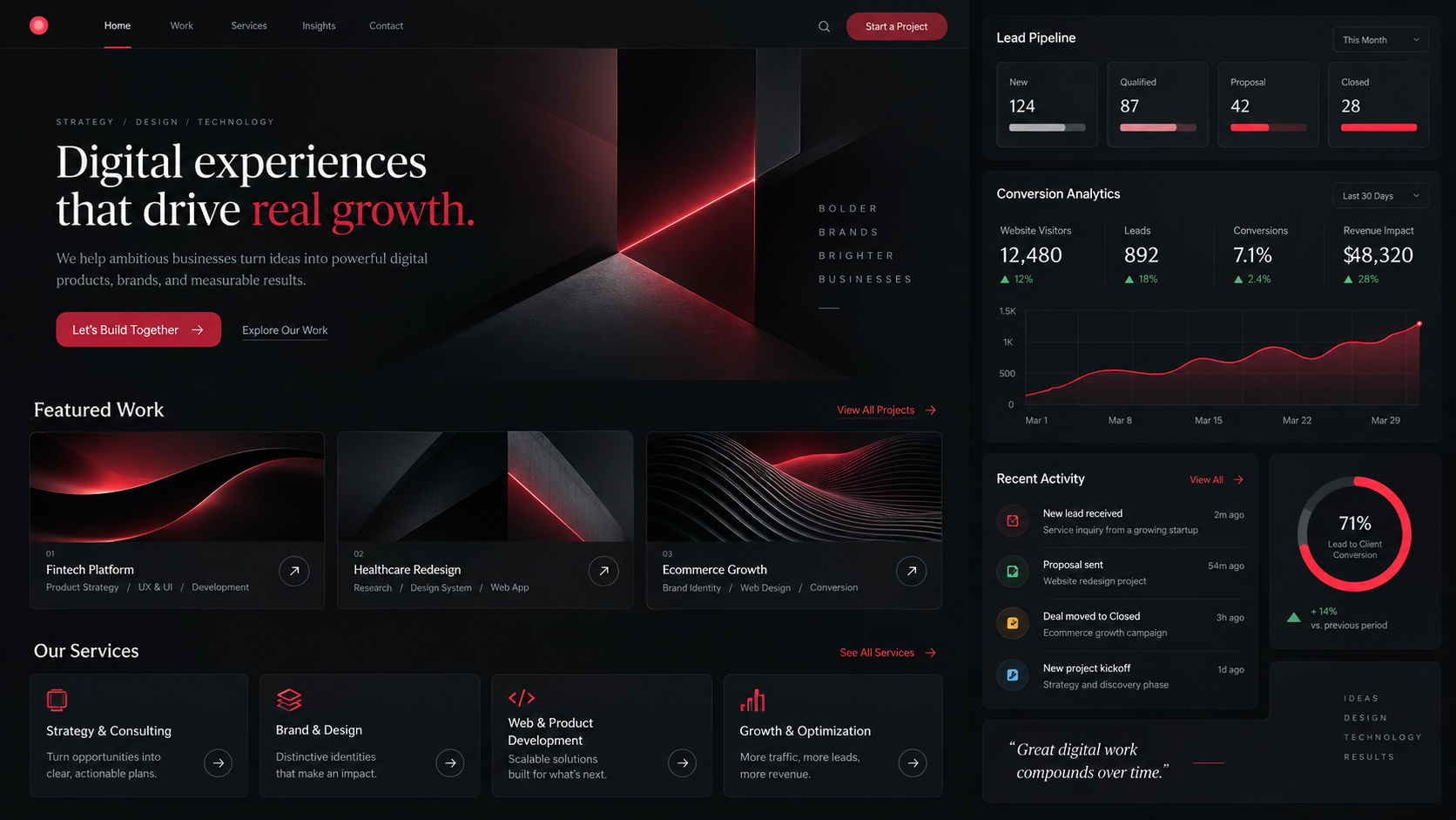 Digital Agency Platform